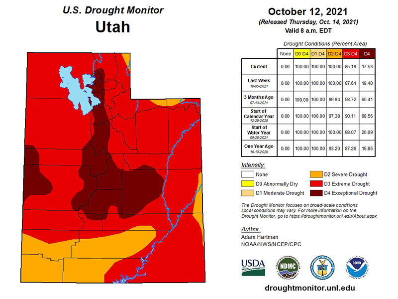 U.S. Drought Monitor in Utah showing data as of Oct. 14, 2021