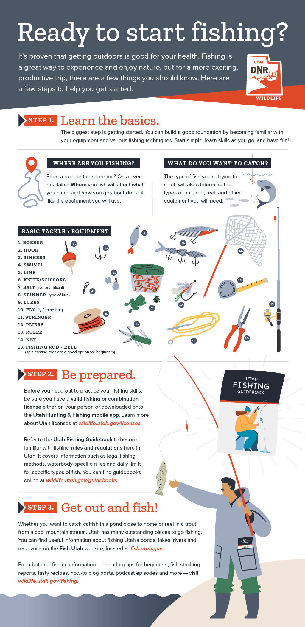 Ready to start fishing? Learn the basics, be prepared and get out and fish! Download our beginner fishing infographic for more information.